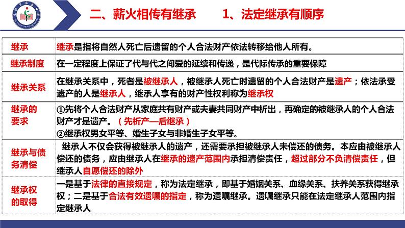 第二单元 家庭与婚姻 课件-2024届高考政治一轮复习统编版选择性必修二法律与生活06