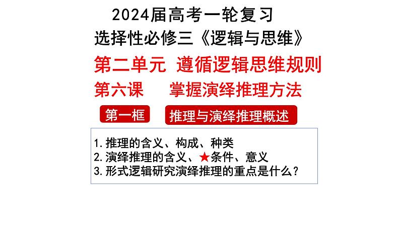 第六课 掌握演绎推理方法 课件-2024届高考政治一轮复习统编版选择性必修三逻辑与思维第8页