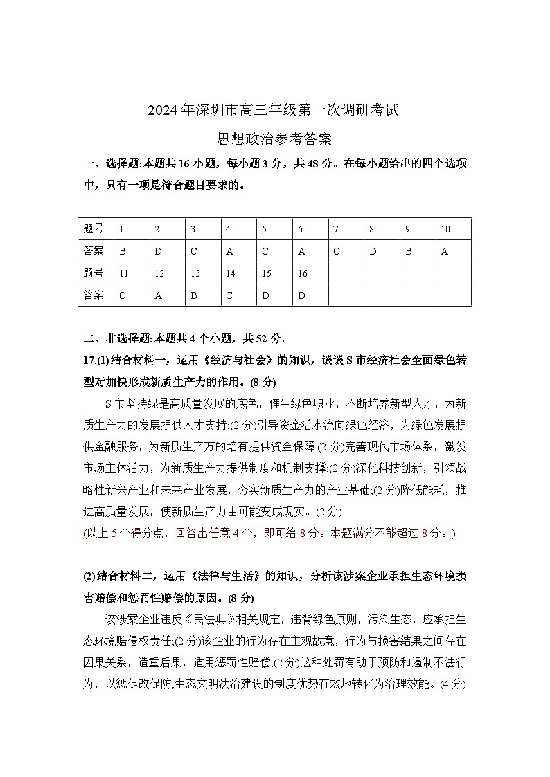 2024年深圳市高三年级第一次调研考试思想政治试题01