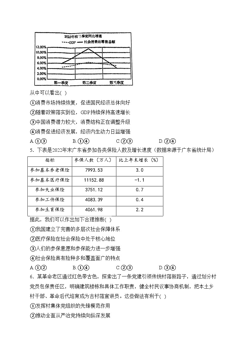 广东省南粤名校2024届高三下学期2月联考（开学）政治试卷(含答案)02