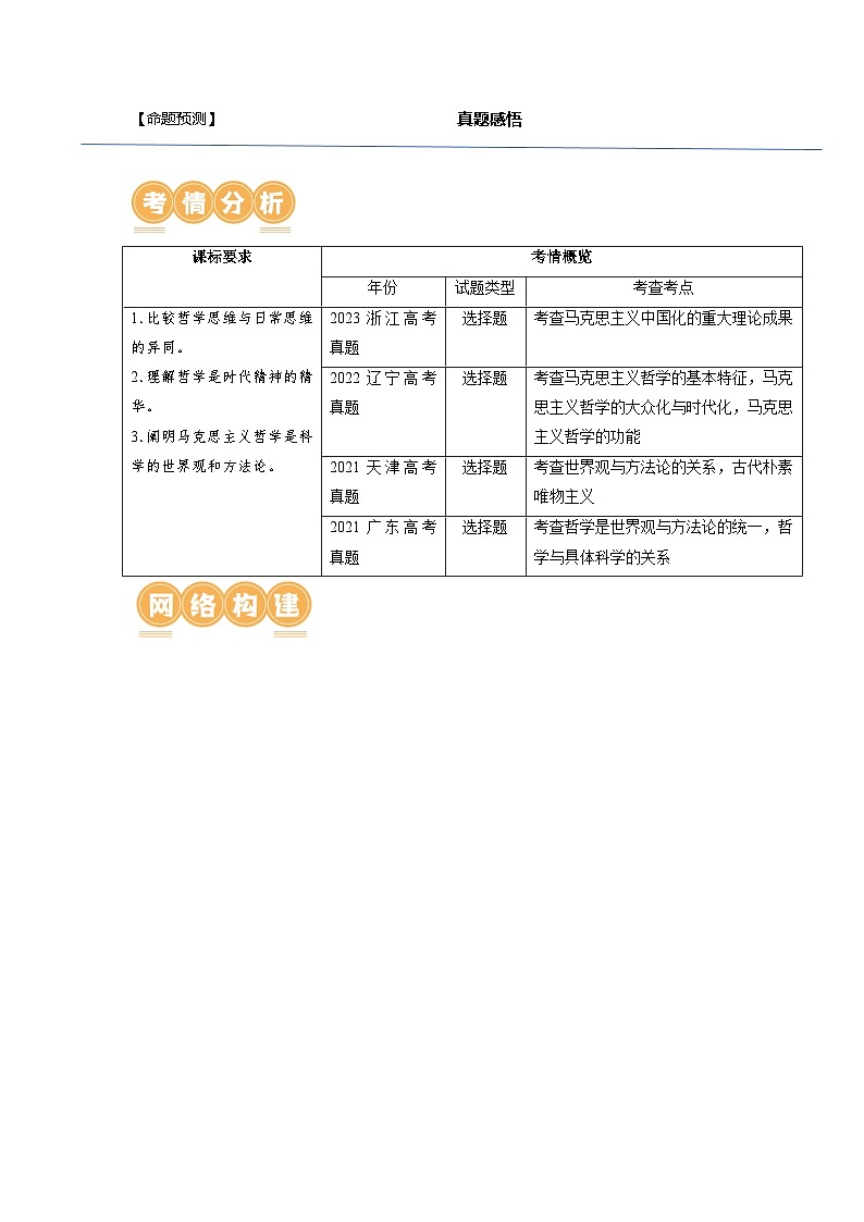 最新高考政治一轮复习【讲通练透】 第01课 时代精神的精华（讲通）02