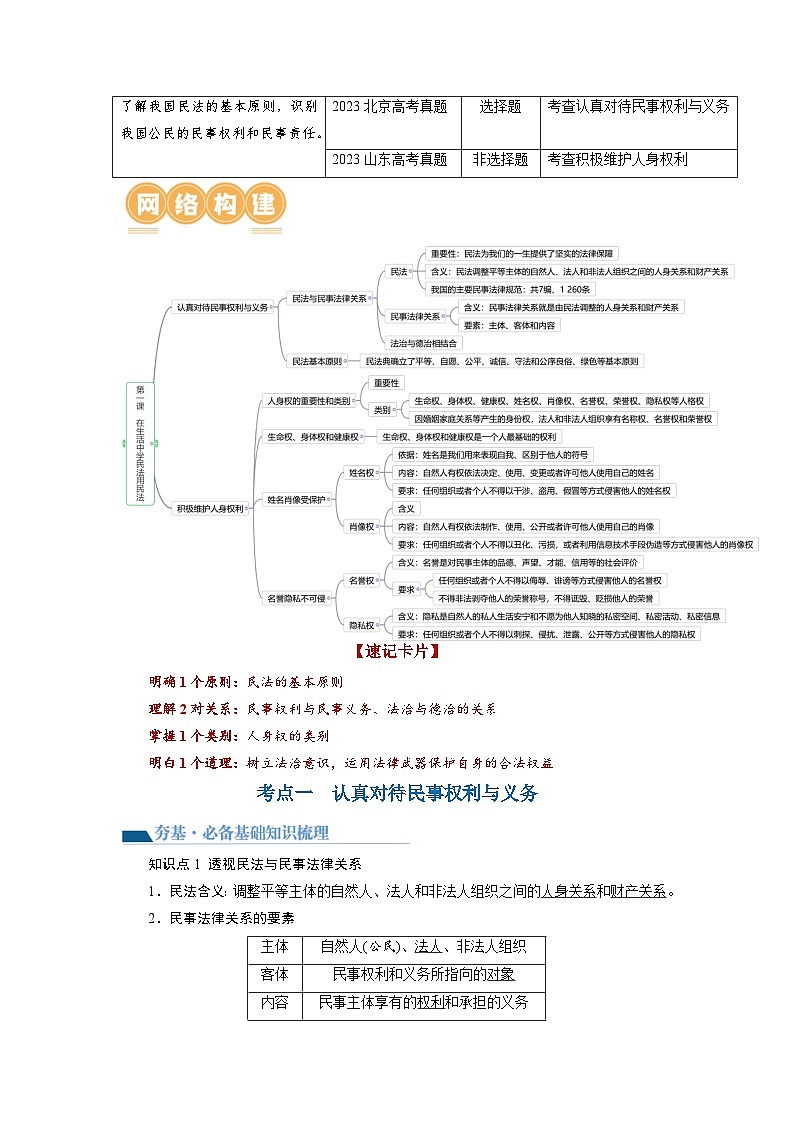 最新高考政治一轮复习【讲通练透】 第01课 在生活中学民法用民法（讲通）02