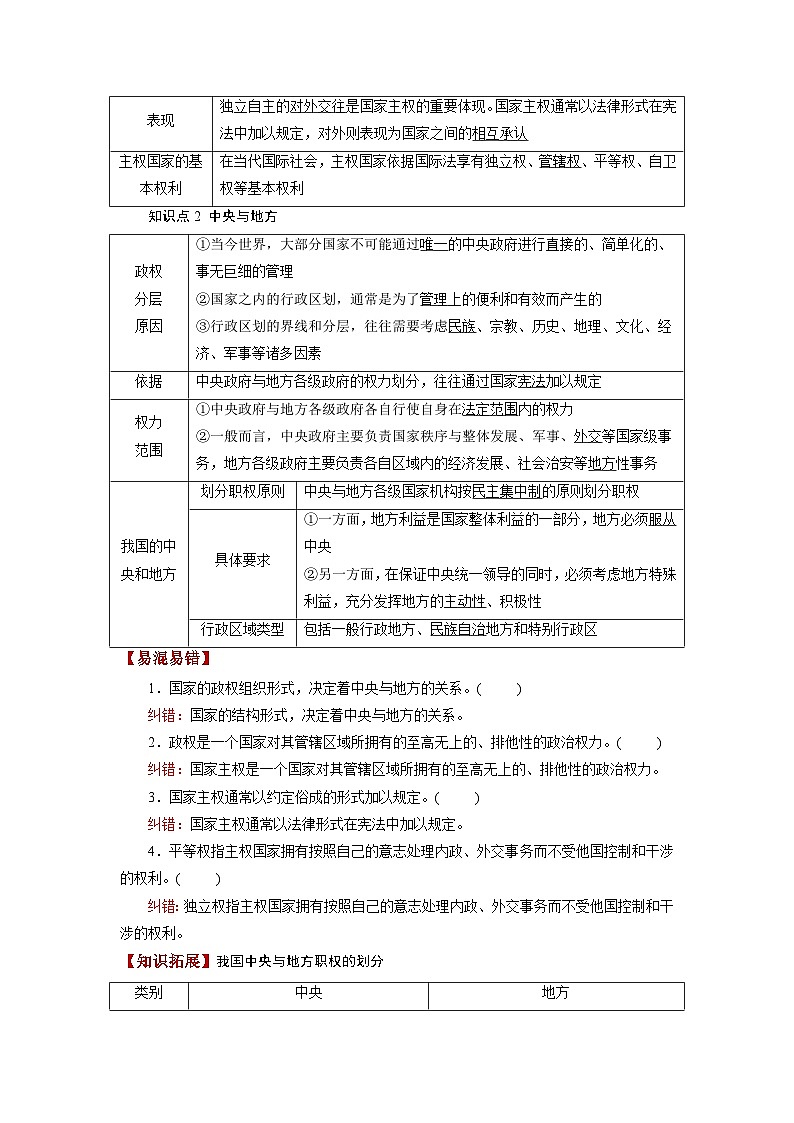 最新高考政治一轮复习【讲通练透】 第02课 国家的结构形式（讲通）03