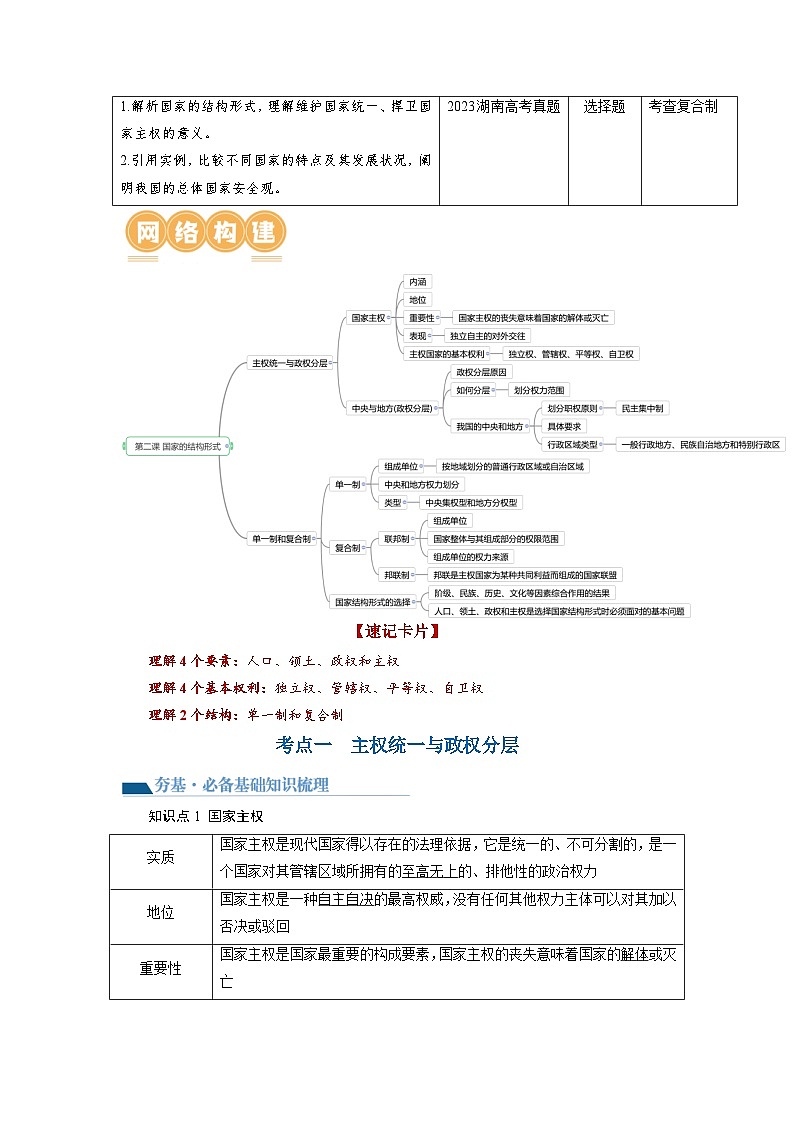 最新高考政治一轮复习【讲通练透】 第02课 国家的结构形式（讲通）02