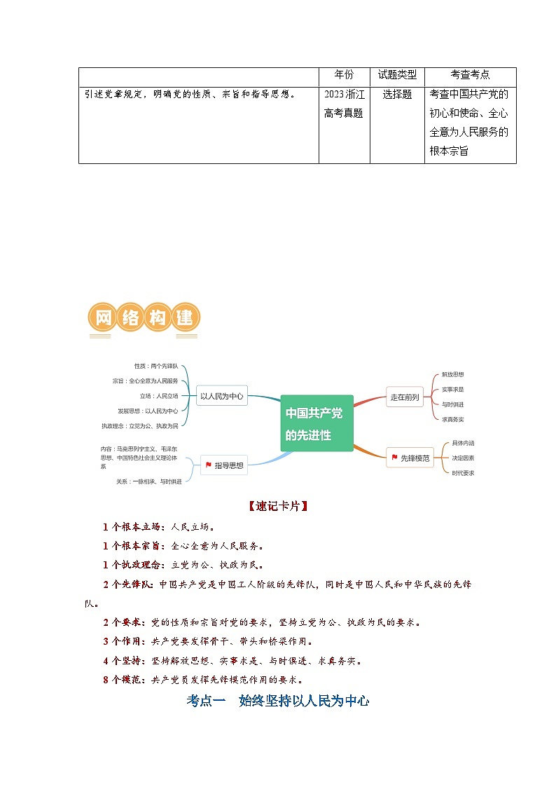 第02课 中国共产党的先进性（讲通）（学生版）第2页