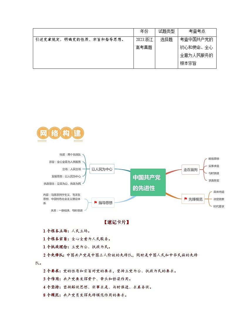 第02课 中国共产党的先进性（讲通）（教师版）第2页
