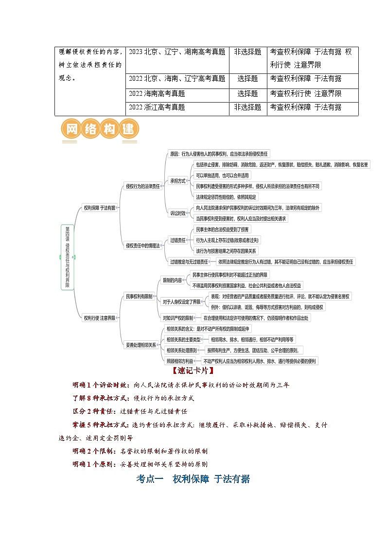 最新高考政治一轮复习【讲通练透】 第04课 侵权责任与权利界限（讲通）02