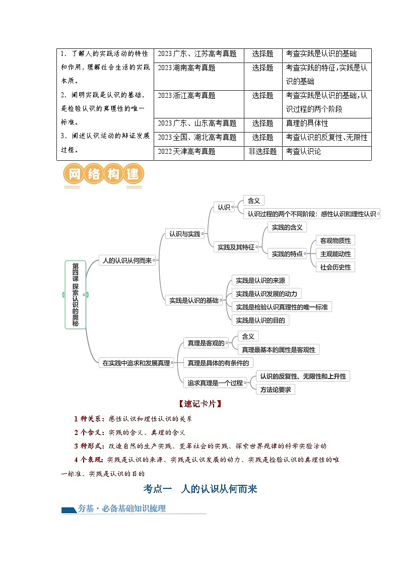 第04课 探索认识的奥秘（讲通）（教师版）第2页