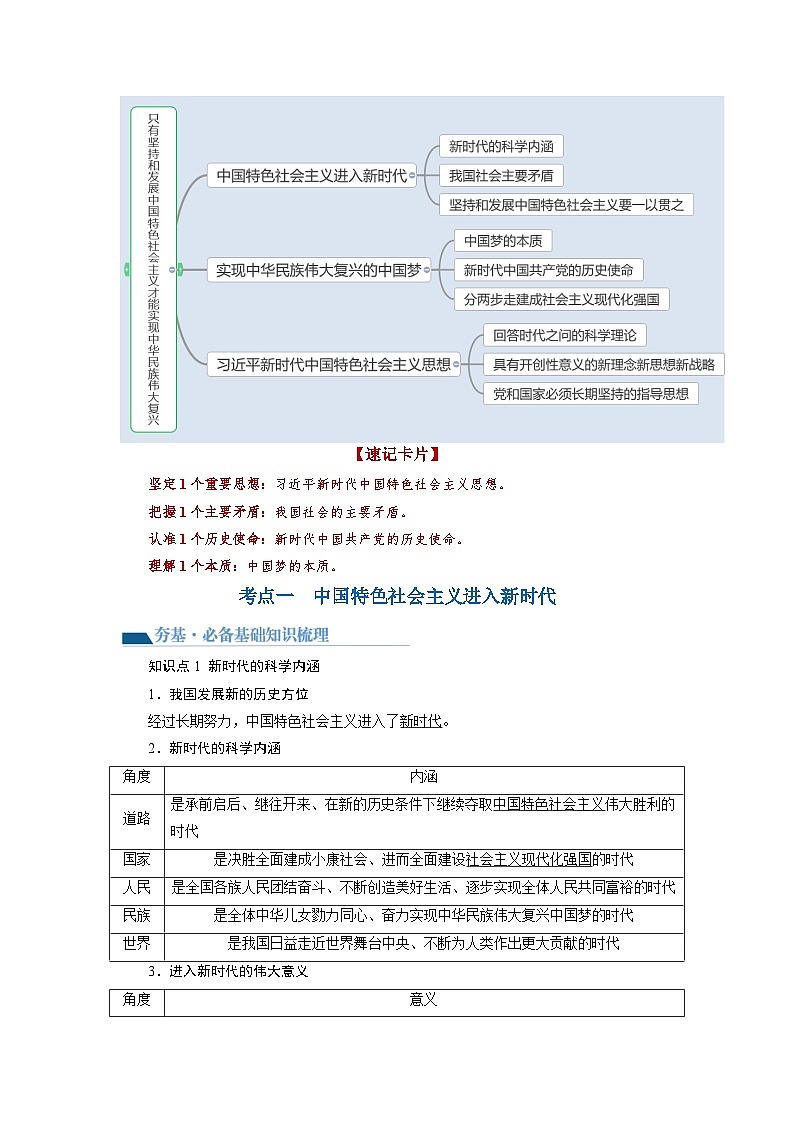 第04课 只有坚持和发展中国特色社会主义才能实现中华民族伟大复兴（讲通）（学生版）第3页