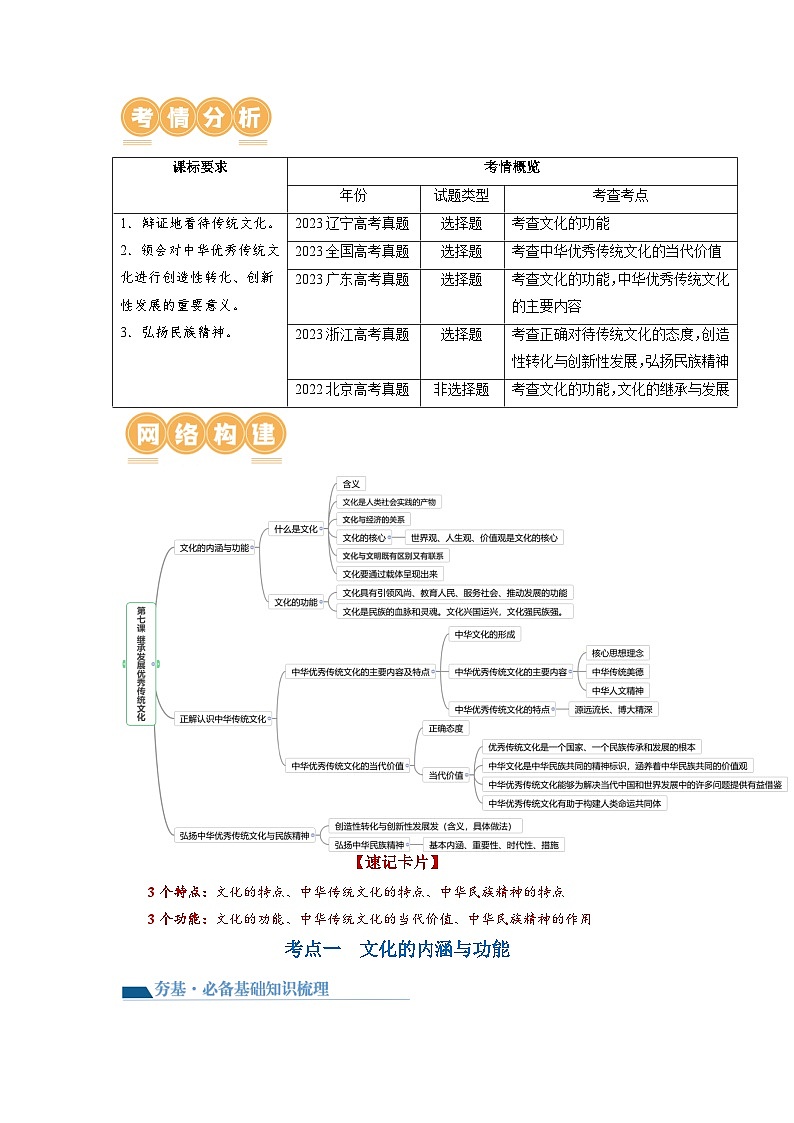 最新高考政治一轮复习【讲通练透】 第07课 继承发展中华优秀传统文化（讲通）02