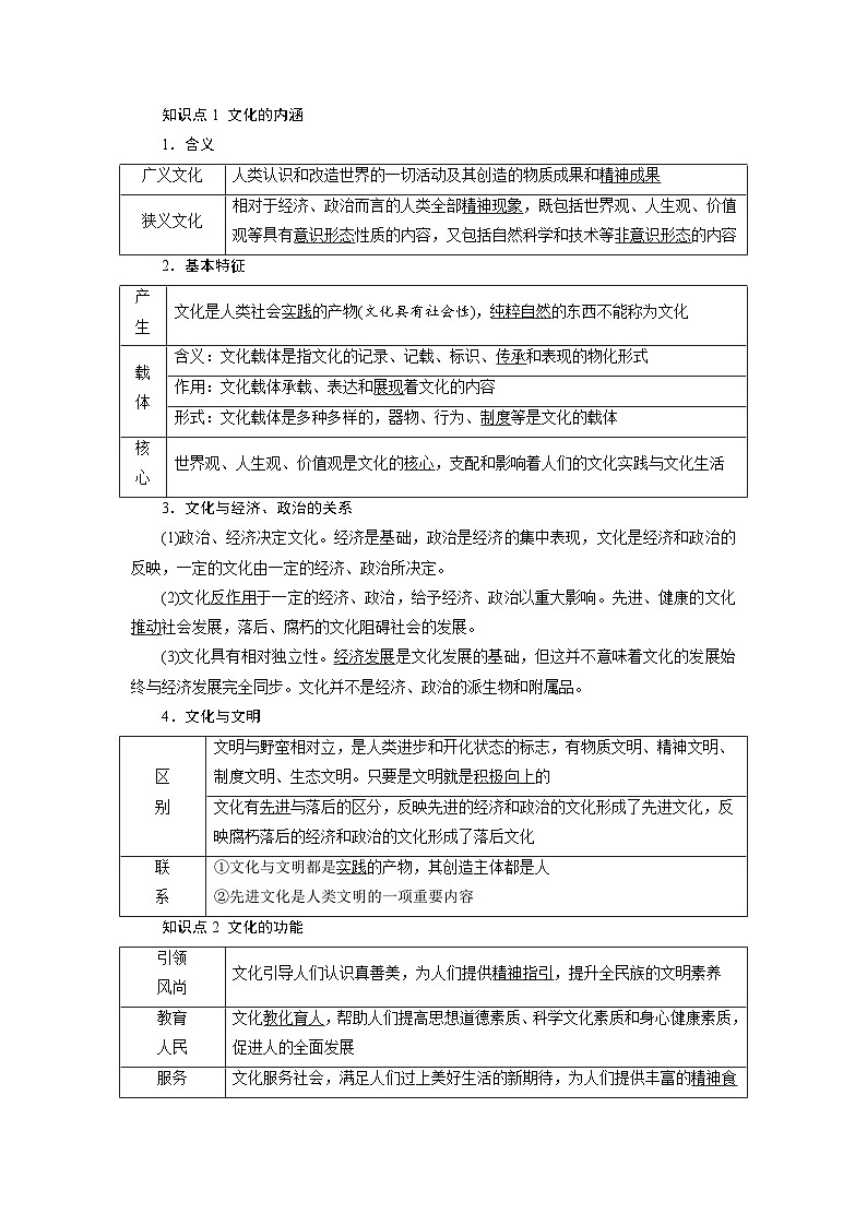 最新高考政治一轮复习【讲通练透】 第07课 继承发展中华优秀传统文化（讲通）03