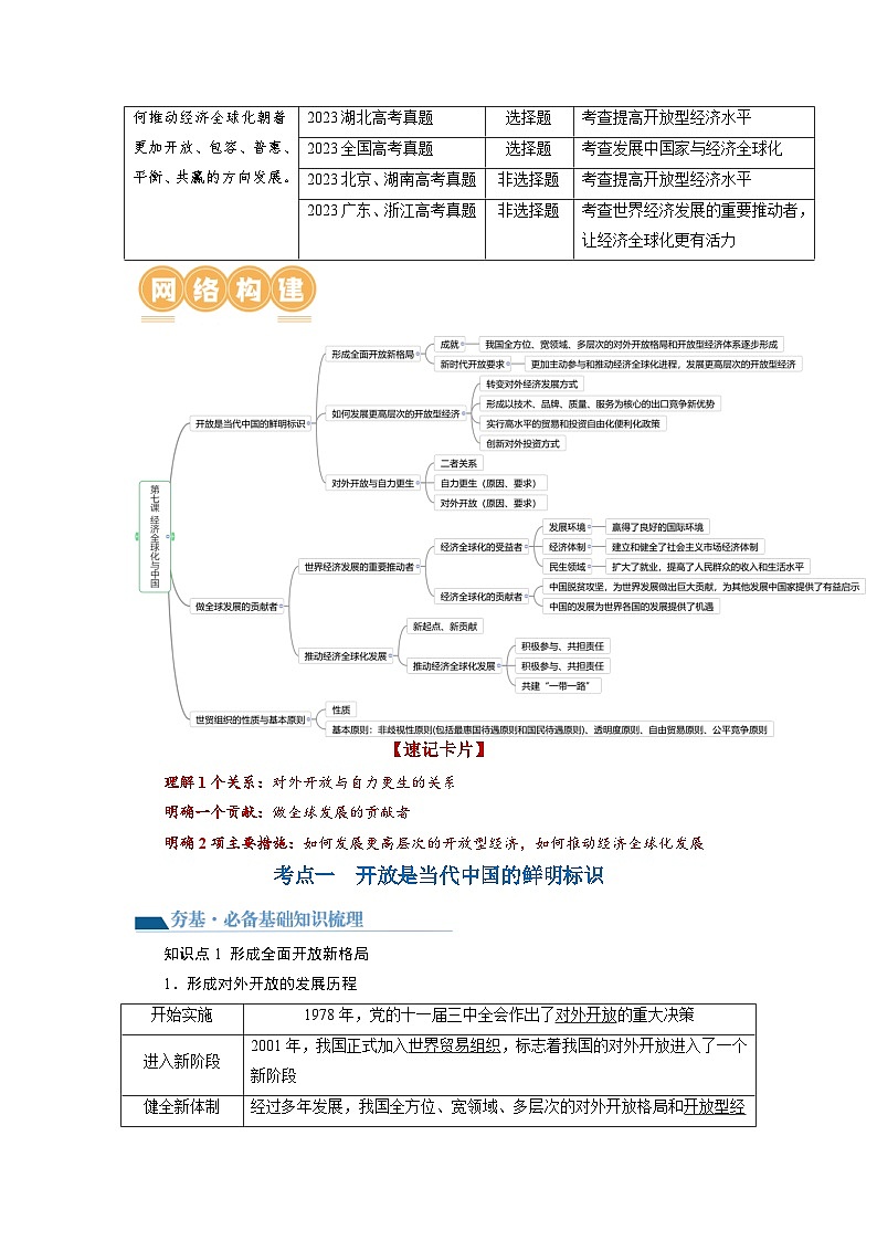 第07课 经济全球化与中国（讲通）（教师版）第2页