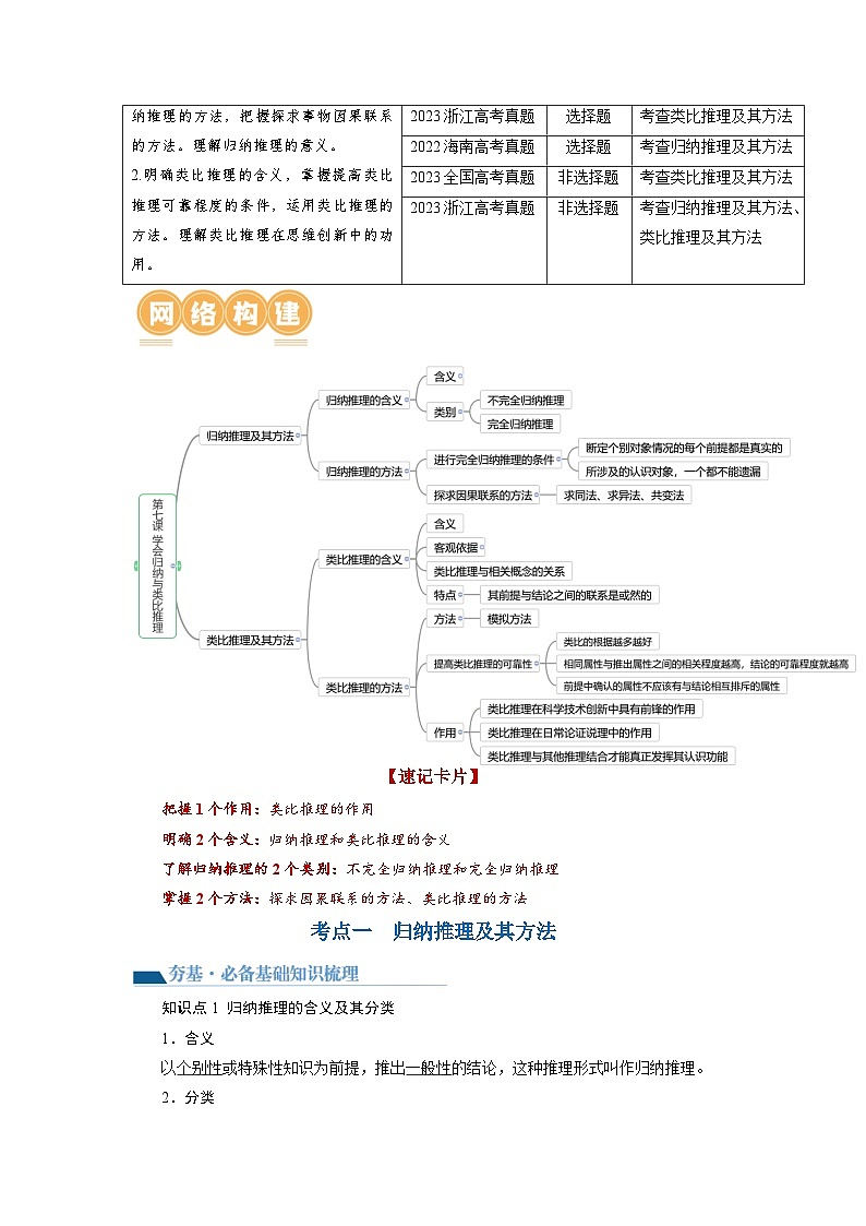第07课 学会归纳与类比推理（讲通）（教师版）第2页
