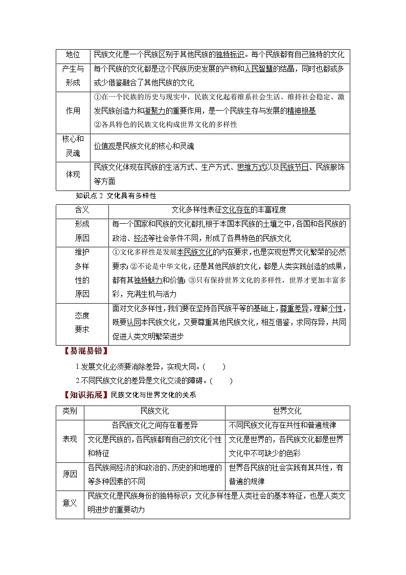 最新高考政治一轮复习【讲通练透】 第08课 学习借鉴外来文化的有益成果（讲通）03