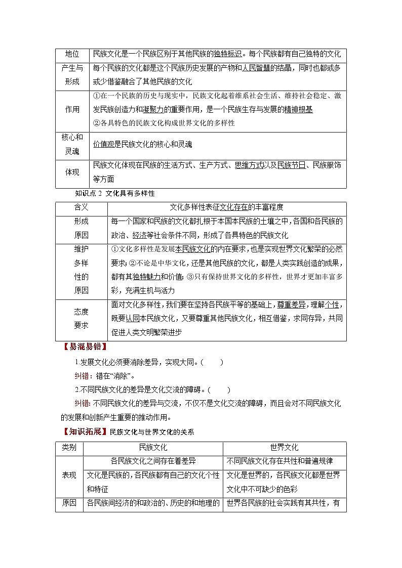 最新高考政治一轮复习【讲通练透】 第08课 学习借鉴外来文化的有益成果（讲通）03