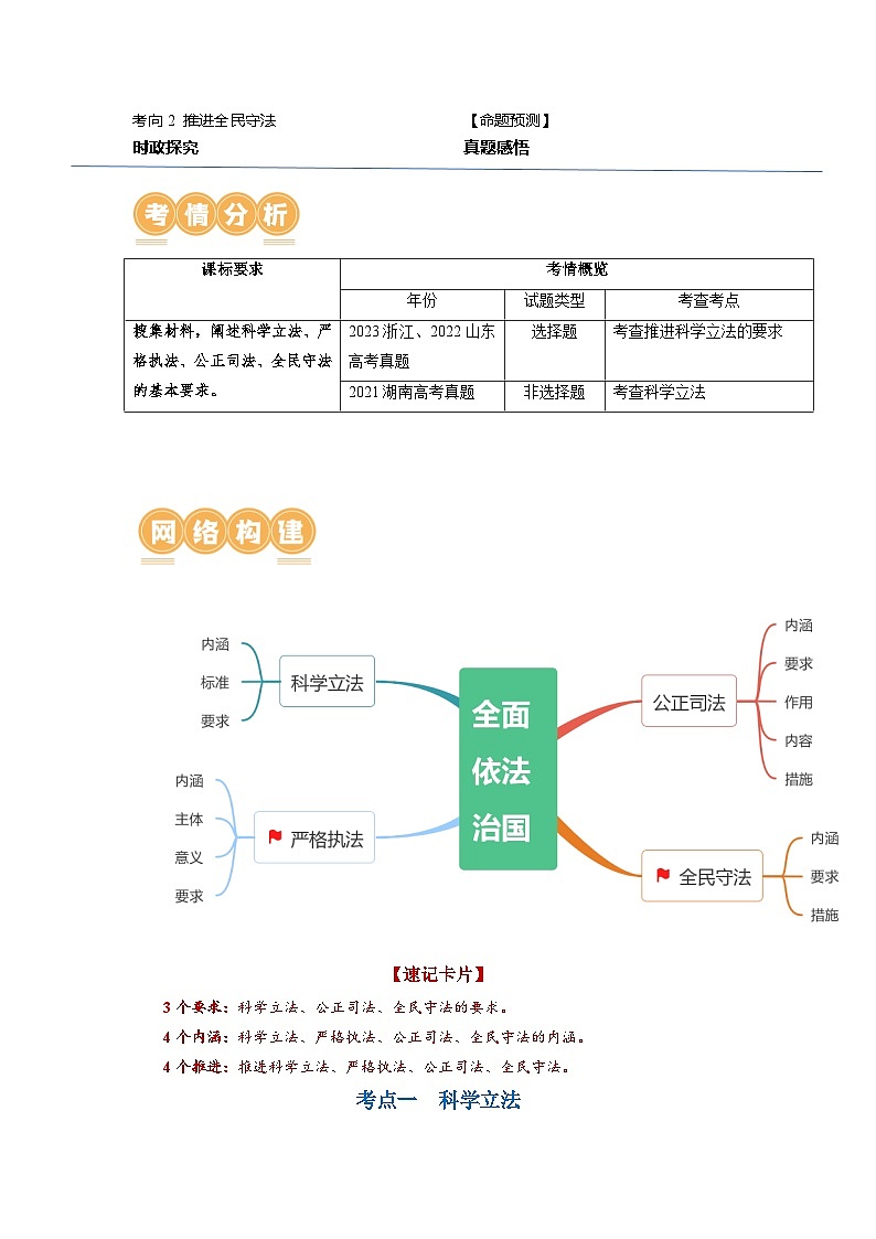 最新高考政治一轮复习【讲通练透】 第09课 全面推进依法治国的基本要求（讲通）02