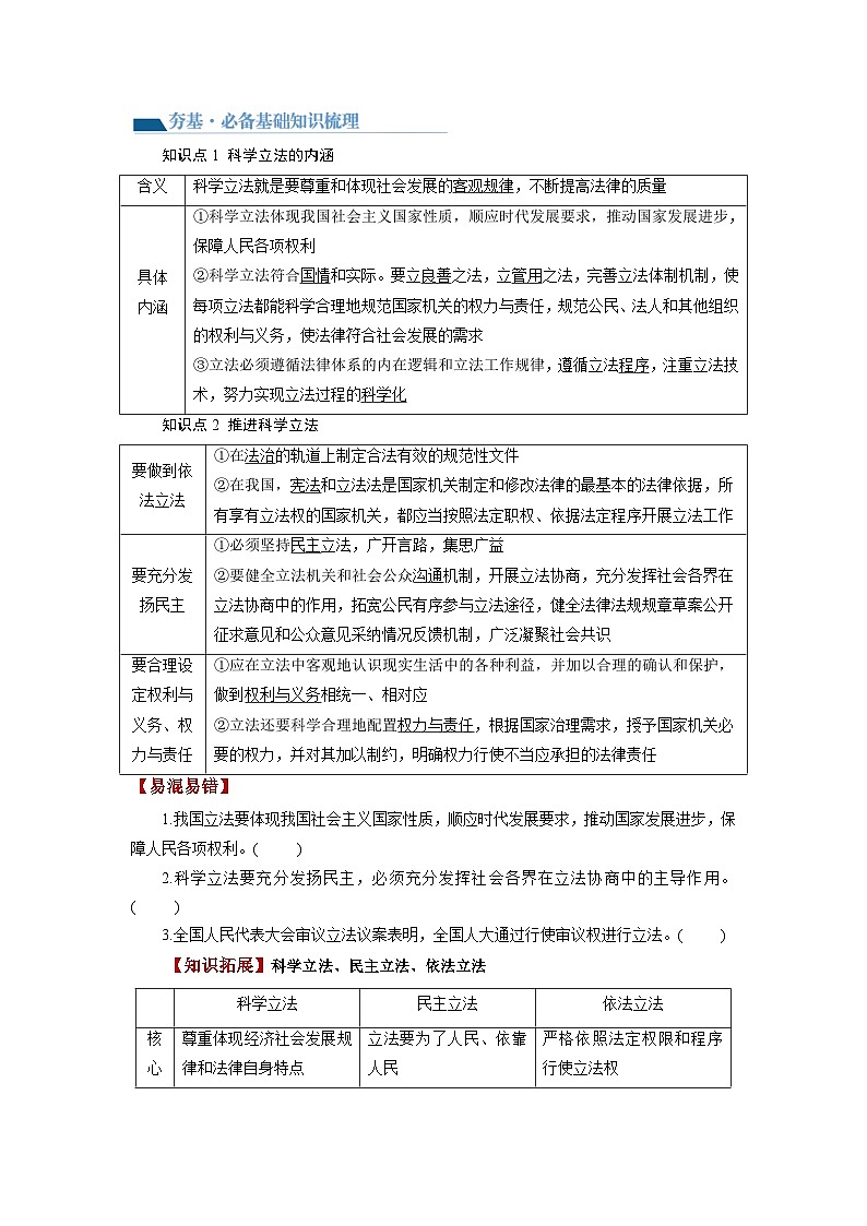 最新高考政治一轮复习【讲通练透】 第09课 全面推进依法治国的基本要求（讲通）03