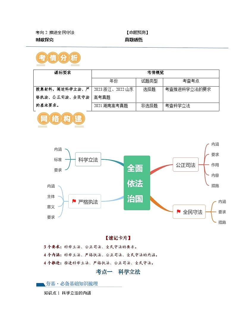 最新高考政治一轮复习【讲通练透】 第09课 全面推进依法治国的基本要求（讲通）02
