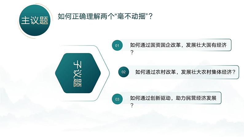 1.2坚持“两个毫不动摇”（教学课件）-高一政治同步备课系列（统编版必修2）05