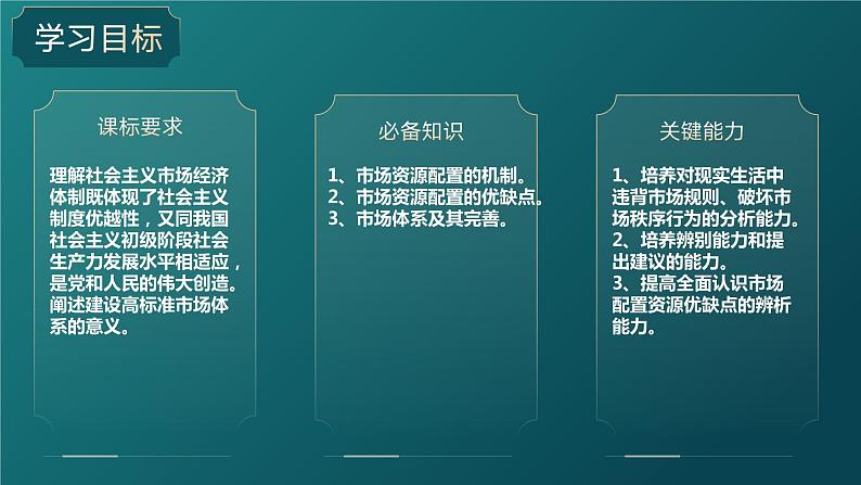 2.1使市场在资源配置中起决定性作用第3页