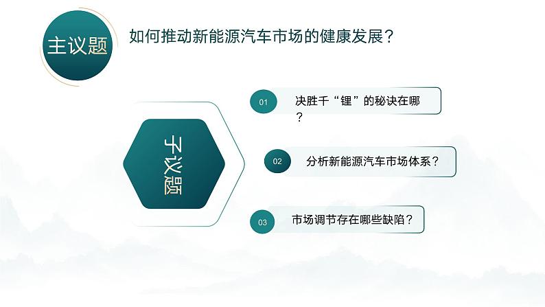 2.1使市场在资源配置中起决定性作用第6页