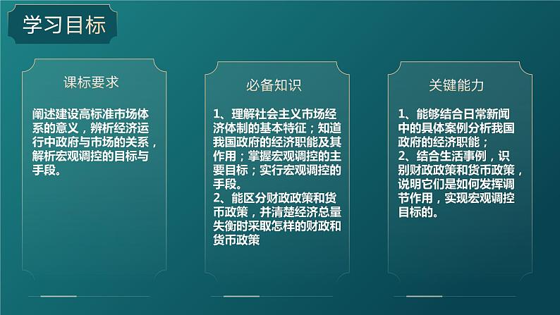 2.2更好发挥政府作用（教学课件）-高一政治同步备课系列（统编版必修2）02