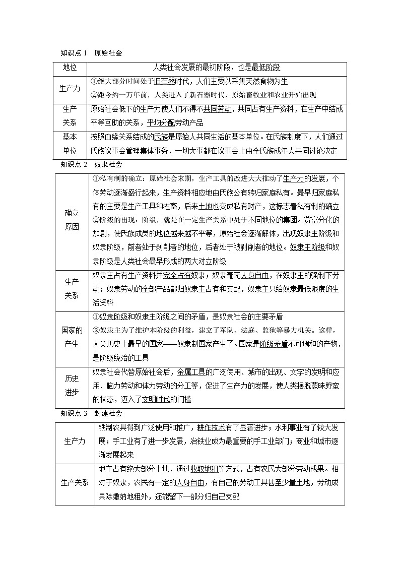 第01课 社会主义从空想到科学、从理论到实践的发展（讲通）（教师版）第3页