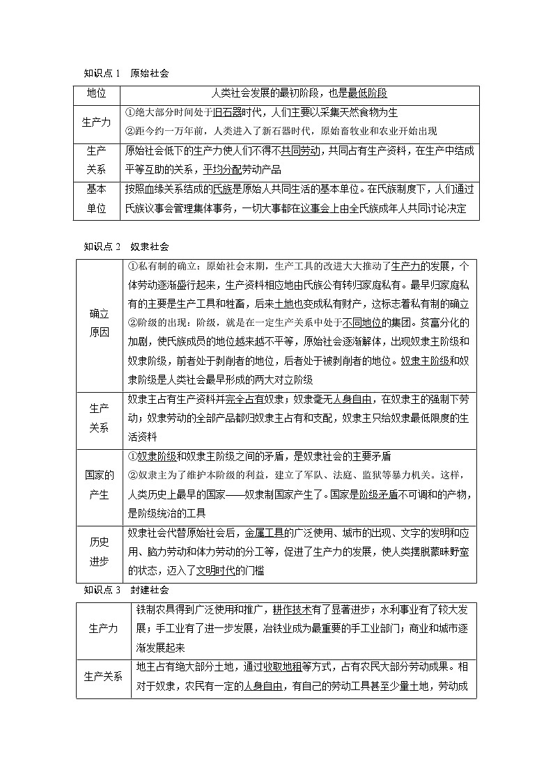 第01课 社会主义从空想到科学、从理论到实践的发展（讲通）（学生版）第3页