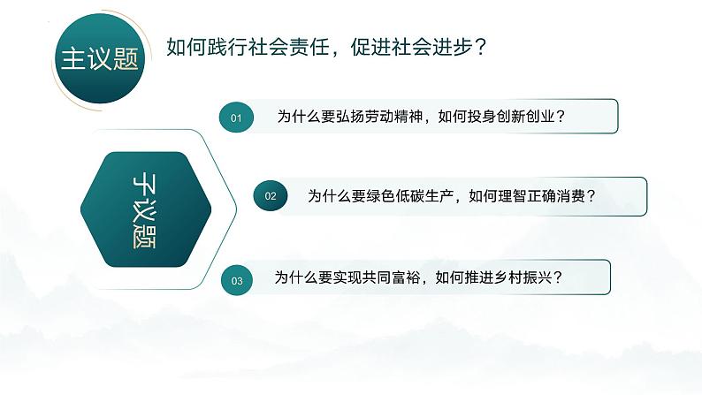 综合探究02 践行社会责任 促进社会进步（教学课件）-高一政治同步备课系列（统编版必修2）第6页