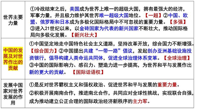 第二单元  世界多极化课件-2024届高考政治一轮复习统编版选择性必修一当代国际政治与经济第5页