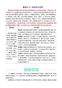 重难点09 全面依法治国2024年高考政治【热点·重难点】专练（新高考专用）