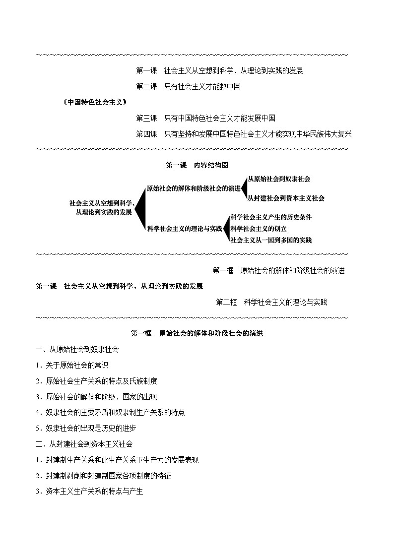 必修1 《中国特色社会主义》-【知识汇总】2024年高考政治高效复习必备提纲讲义（统编版）第2页