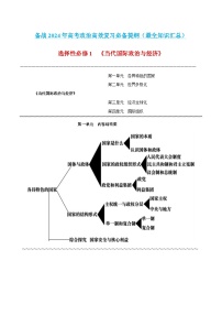 选择性必修1 《当代国际政治与经济》-【知识汇总】2024年高考政治高效复习必备提纲讲义（统编版）