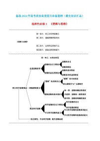 选择性必修3 《逻辑与思维》-【知识汇总】2024年高考政治高效复习必备提纲讲义（统编版）