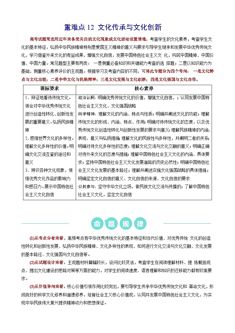 重难点12 文化传承与文化创新2024年高考政治【热点·重难点】专练（新高考专用）01