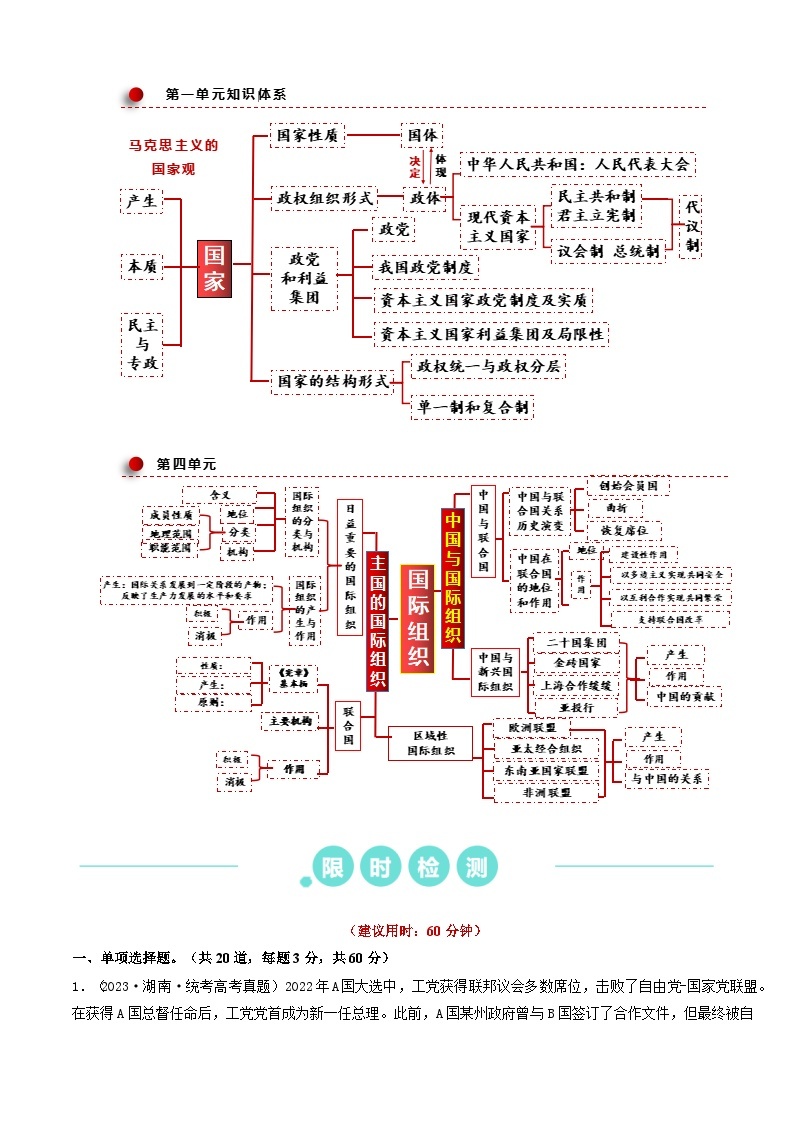 重难点13 主权国家与国际组织2024年高考政治【热点·重难点】专练（新高考专用）03