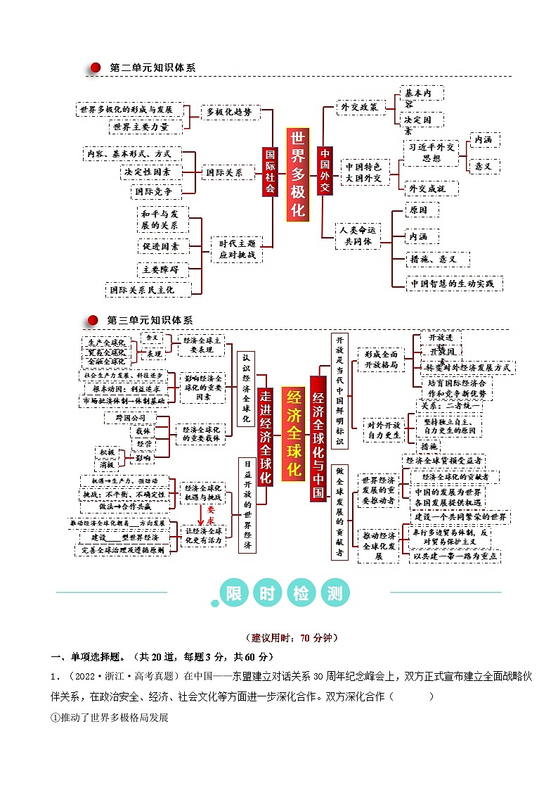 重难点14 世界多极化与经济全球化 （解析版）第3页