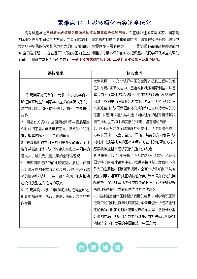 重难点14 世界多极化与经济全球化（原卷版）第1页