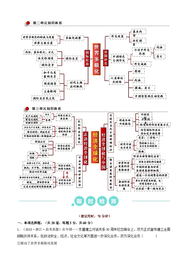 重难点14 世界多极化与经济全球化（原卷版）第3页