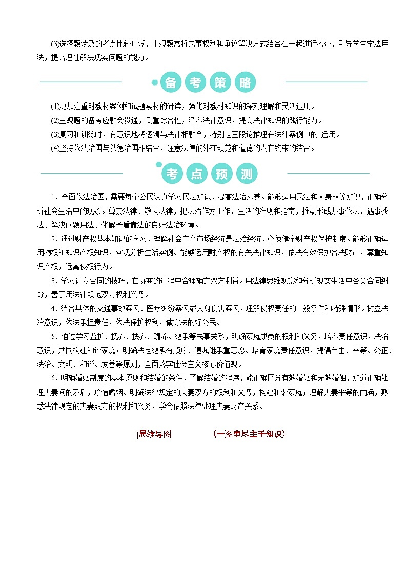 重难点15 民事权利与义务  家庭与婚姻  （解析版）第2页