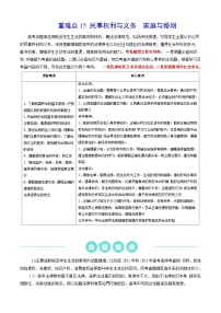 重难点15 民事权利与义务  家庭与婚姻 2024年高考政治【热点·重难点】专练（新高考专用）