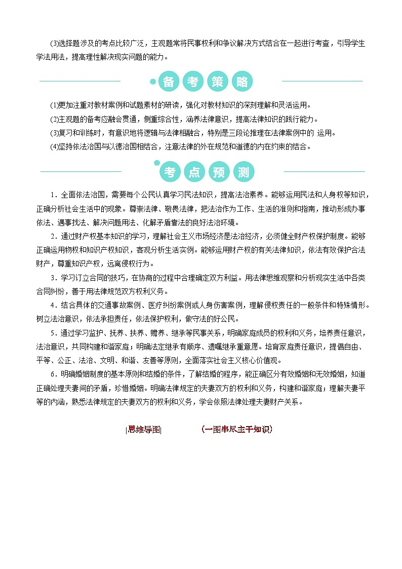 重难点15 民事权利与义务  家庭与婚姻 （原卷版）第2页