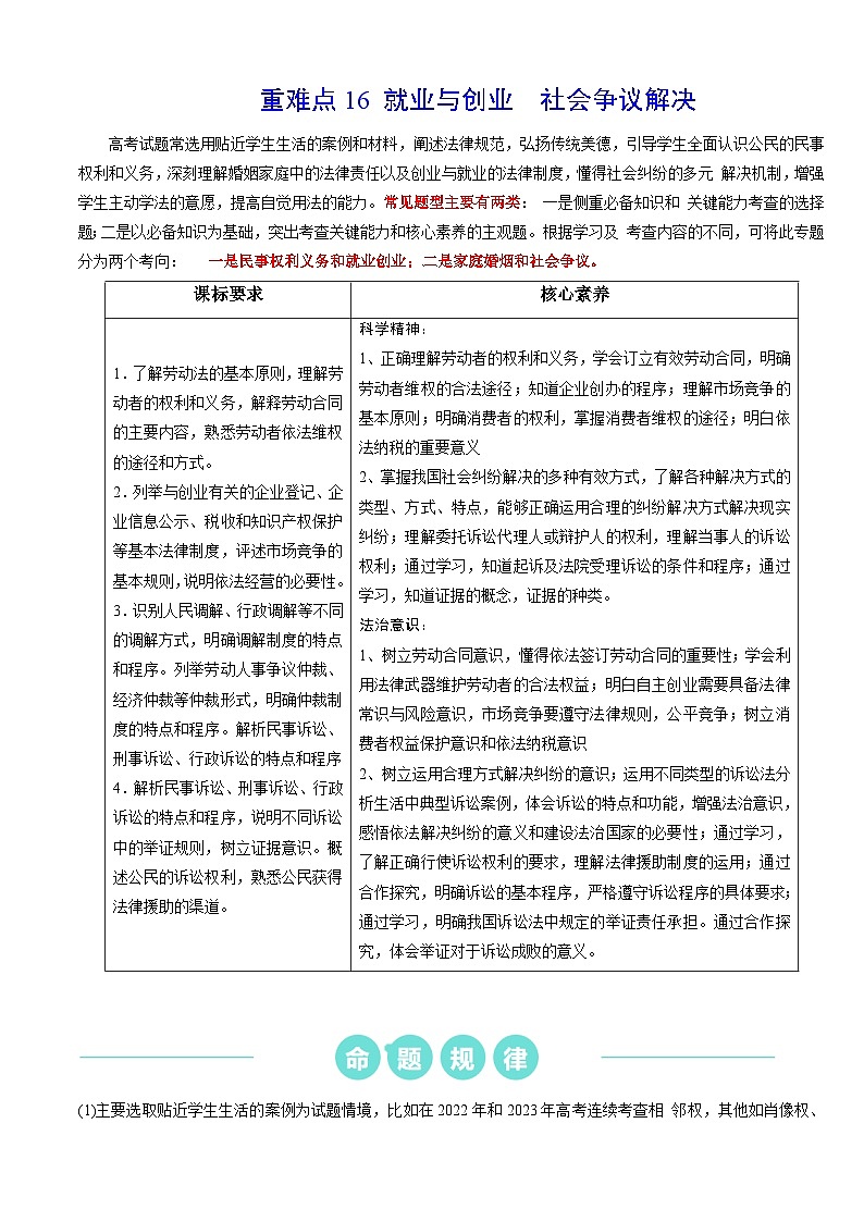 重难点16 就业与创业  社会争议解决2024年高考政治【热点·重难点】专练（新高考专用）01