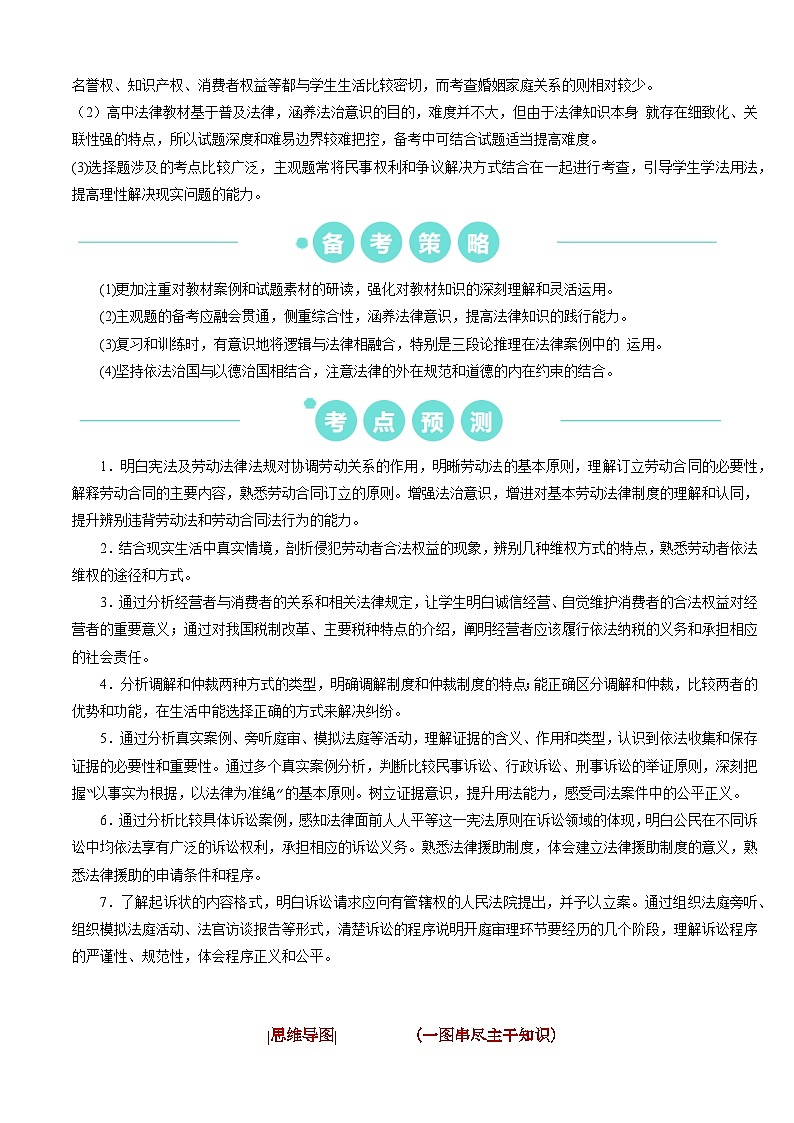 重难点16 就业与创业  社会争议解决2024年高考政治【热点·重难点】专练（新高考专用）02