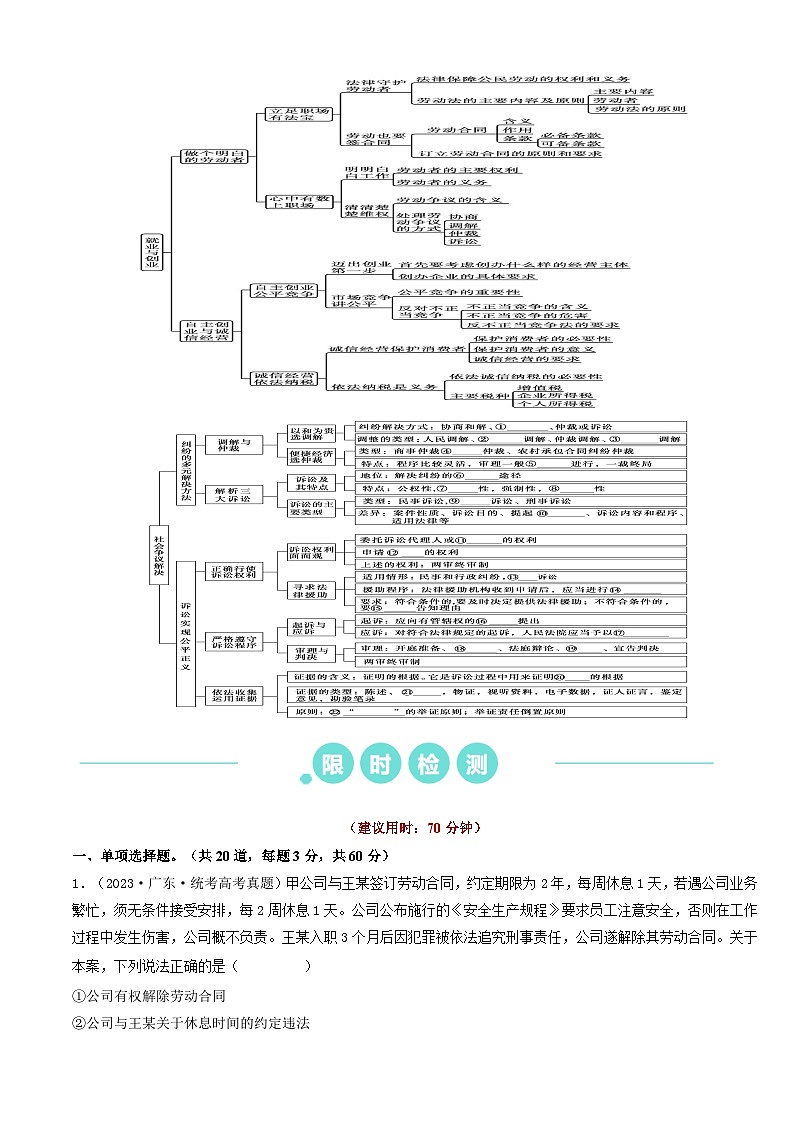 重难点16 就业与创业  社会争议解决2024年高考政治【热点·重难点】专练（新高考专用）03