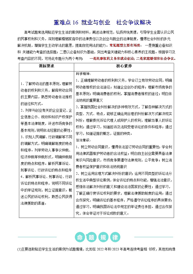 重难点16 就业与创业  社会争议解决2024年高考政治【热点·重难点】专练（新高考专用）01
