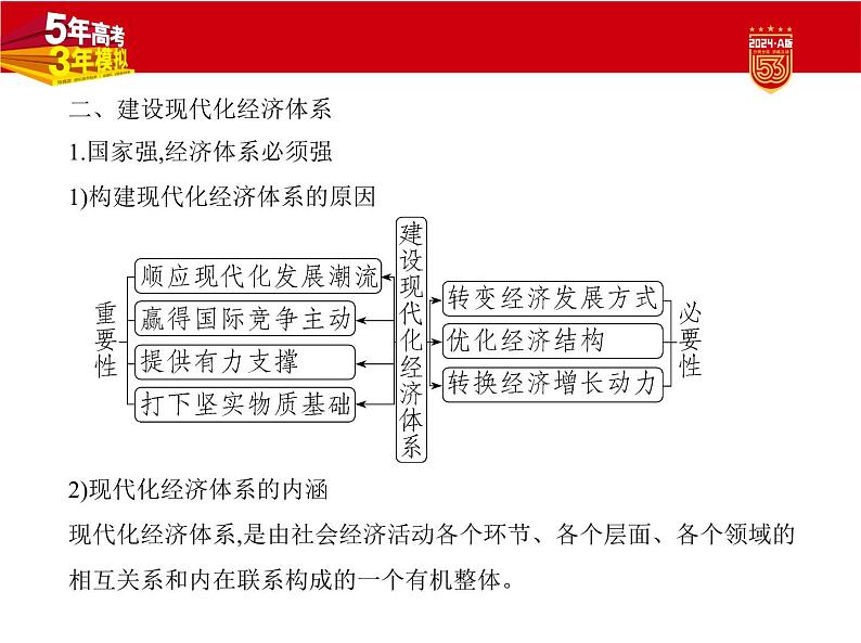 4_2024版.新高考版 政治.5·3A版--专题四经济发展与社会进步07