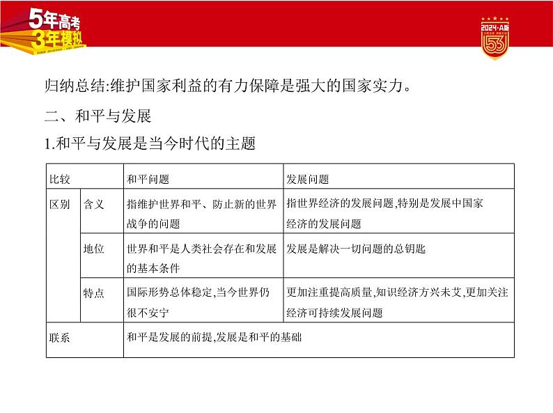 12_2024版.新高考版 政治.5·3A版--专题十二世界多极化与经济全球化08