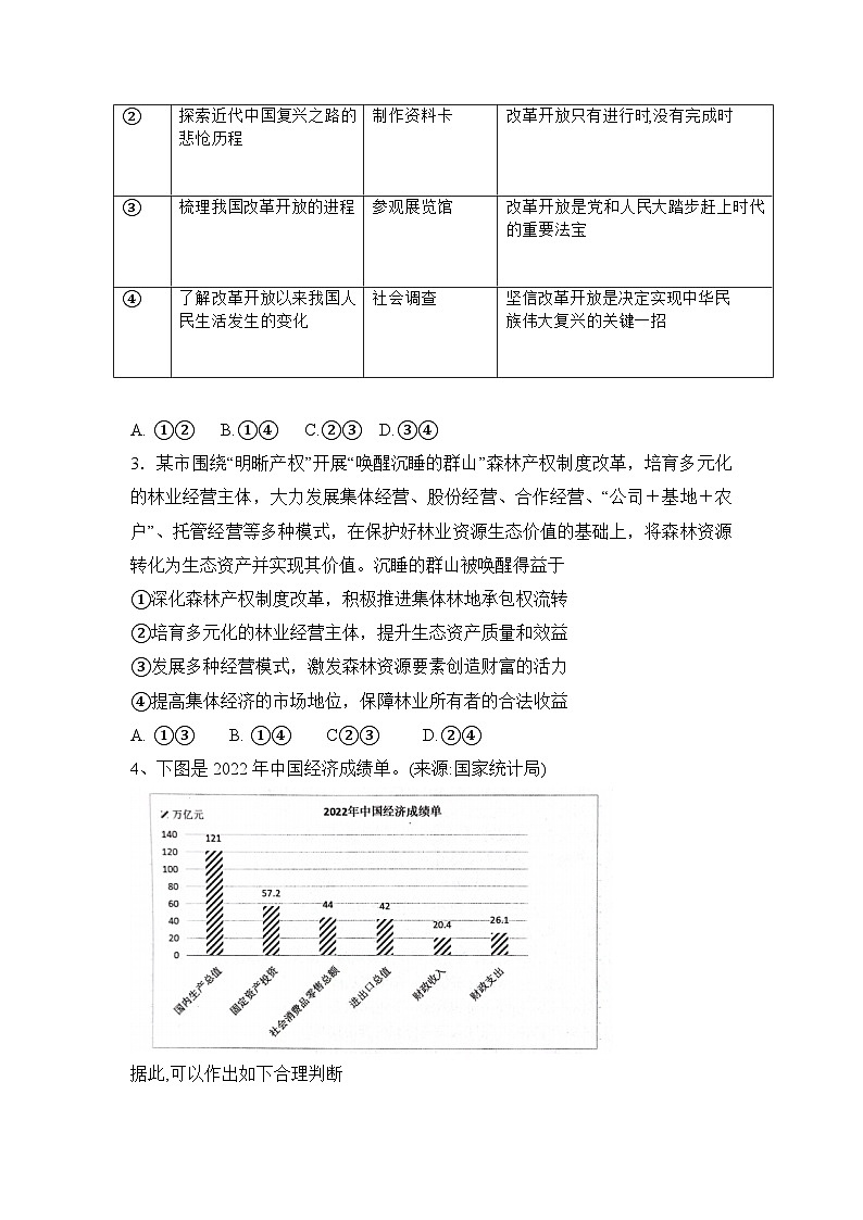 2024深圳高三下学期2月第一次调研考试（一模）政治含答案02