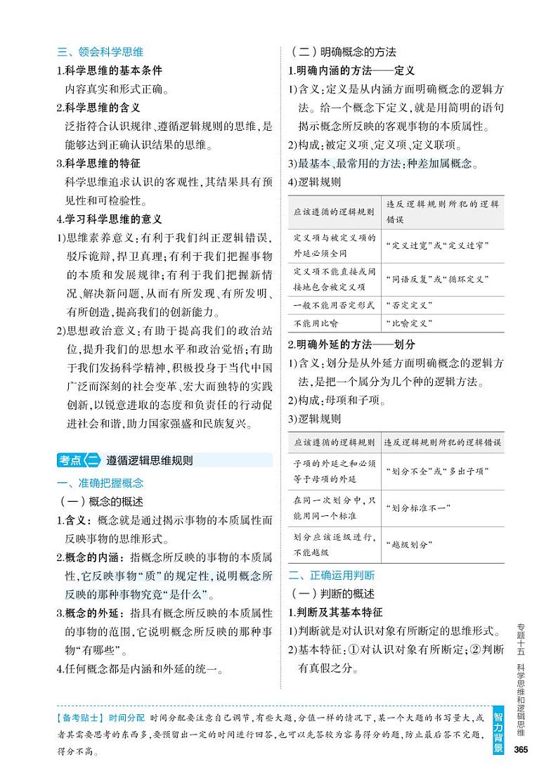 2_4.知识讲解专题十五第2页